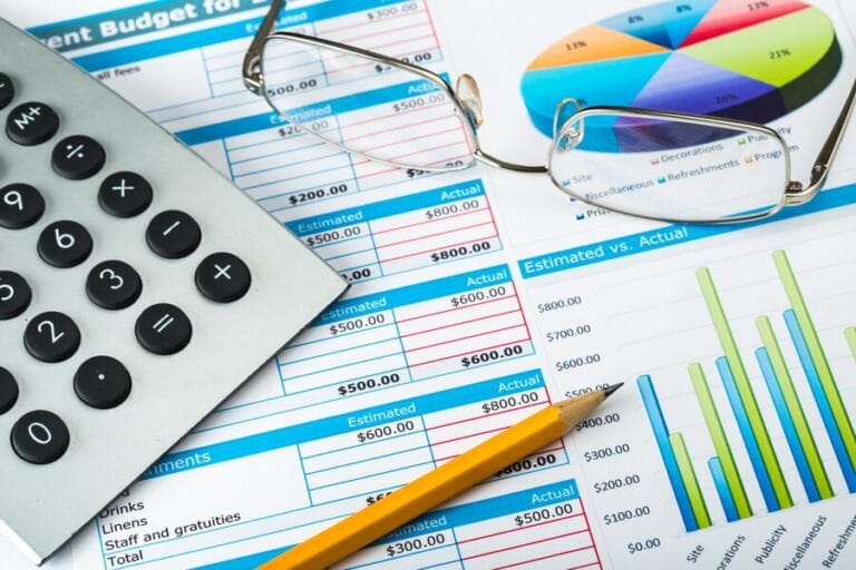 Project Costing